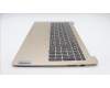 Lenovo 5CB1H70768 Tastatur inkl. Topcase ASM_CZE/SLK L82R4 NFPSD