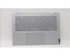 Lenovo 5CB1H70817 Tastatur inkl. Topcase ASM_JPN L82SV CG