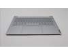 Lenovo 5CB1H70819 Tastatur inkl. Topcase ASM_LA SPA L82SV CG