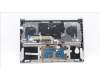 Lenovo 5CB1H70826 Tastatur inkl. Topcase ASM_TC L82SV CG