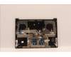 Lenovo 5CB1H70835 Tastatur inkl. Topcase ASM_BUL L82SV SG