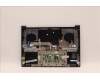 Lenovo 5CB1H70856 Tastatur inkl. Topcase spanisch L82SV SG