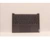 Lenovo 5CB1H70858 Tastatur inkl. Topcase ASM_TC L82SV SG
