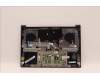 Lenovo 5CB1H70859 Tastatur inkl. Topcase ASM_THAI L82SV SG
