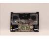 Lenovo 5CB1H70861 Tastatur inkl. Topcase ASM_UK L82SV SG