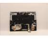 Lenovo 5CB1H70899 Tastatur inkl. Topcase ASM_BEL L82RG SG W/RGB