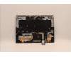 Lenovo 5CB1H70903 Tastatur inkl. Topcase ASM_ENG L82RG SG W/RGB