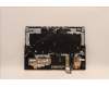 Lenovo 5CB1H70905 Tastatur inkl. Topcase ASM_FRA L82RG SG W/RGB