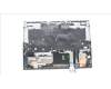 Lenovo 5CB1H70906 Tastatur inkl. Topcase französisch/arabsichL82RGSGW/RGB
