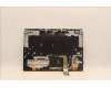 Lenovo 5CB1H70909 Tastatur inkl. Topcase ASM_GRE L82RG SG W/RGB
