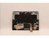 Lenovo 5CB1H70910 Tastatur inkl. Topcase ASM_HBW L82RG SG W/RGB