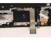 Lenovo 5CB1H70912 Tastatur inkl. Topcase ASM_HUN L82RG SG W/RGB
