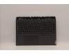Lenovo 5CB1H70914 Tastatur inkl. Topcase ASM_ITA L82RG SG W/RGB