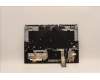 Lenovo 5CB1H71018 Tastatur inkl. Topcase ASM_LA SPA L82RGSGW/RGB
