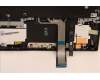 Lenovo 5CB1H71019 Tastatur inkl. Topcase ASM_NORDIC L82RGSGW/RGB