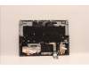 Lenovo 5CB1H71020 Tastatur inkl. Topcase ASM_POR L82RG SG W/RGB