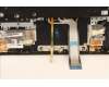Lenovo 5CB1H71051 Tastatur inkl. Topcase deutsch L82RG SG W/WH