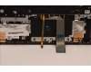 Lenovo 5CB1H71058 Tastatur inkl. Topcase ASM_JPN L82RG SG W/WH