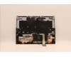 Lenovo 5CB1H71066 Tastatur inkl. Topcase schweiz L82RG SG W/WH