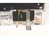 Lenovo 5CB1H71080 Tastatur inkl. Topcase ASM_FRA L82RG ST W/BU