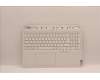 5CB1H71106 Lenovo COVER Upper Case ASM_UKE L82RG ST W/BU