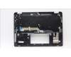 Lenovo 5CB1H71423 Tastatur inkl. Topcase ASM_UK W 82R9 SG BL