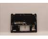 Lenovo 5CB1H71424 Tastatur inkl. Topcase ASM_ITA W 82R9 SG BL