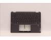 Lenovo 5CB1H71428 Tastatur inkl. Topcase ASM_POR W 82R9 SG BL