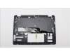 Lenovo 5CB1H71433 Tastatur inkl. Topcase ASM_RUS W 82R9 SG BL
