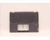 Lenovo 5CB1H71435 Tastatur inkl. Topcase deutsch W 82R9 SG BL