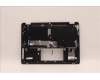 Lenovo 5CB1H71435 Tastatur inkl. Topcase deutsch W 82R9 SG BL