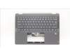 Lenovo 5CB1H71445 Tastatur inkl. Topcase ASM_SLV W 82R9 SG BL
