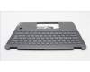 Lenovo 5CB1H71445 Tastatur inkl. Topcase ASM_SLV W 82R9 SG BL