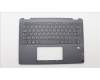 Lenovo 5CB1H71504 Tastatur inkl. Topcase ASM_ITA W 82R9 SG