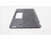 Lenovo 5CB1H71504 Tastatur inkl. Topcase ASM_ITA W 82R9 SG