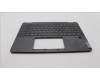 Lenovo 5CB1H71504 Tastatur inkl. Topcase ASM_ITA W 82R9 SG