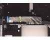 5CB1H71505 Lenovo COVER Upper Case ASM_SPA W 82R9 SG