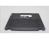 Lenovo 5CB1H71521 Tastatur inkl. Topcase ASM_NORDIC W 82R9 SG