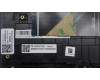 Lenovo 5CB1H71521 Tastatur inkl. Topcase ASM_NORDIC W 82R9 SG