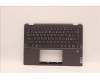 Lenovo 5CB1H71525 Tastatur inkl. Topcase schweiz W 82R9 SG