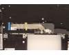 Lenovo 5CB1H71561 Tastatur inkl. Topcase ASM_BUL W 82R9 CG BL