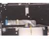 Lenovo 5CB1H72350 Tastatur inkl. Topcase ASM_ENG W 82R9 SB BL