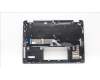Lenovo 5CB1H72363 Tastatur inkl. Topcase ASM_FRA W 82R9 SB BL