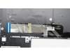 Lenovo 5CB1H72376 Tastatur inkl. Topcase ASM_EURO ENG W82R9SB BL