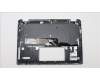 Lenovo 5CB1H72406 Tastatur inkl. Topcase ASM_EURO ENG W 82R9 SB