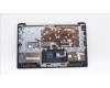 Lenovo 5CB1H72414 Tastatur inkl. Topcase ASM_UK L82RM AB_FP