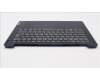 Lenovo 5CB1H72414 Tastatur inkl. Topcase ASM_UK L82RM AB_FP
