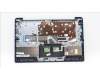 Lenovo 5CB1H72425 Tastatur inkl. Topcase ASM_FRA L82RM AB_FP