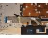 Lenovo 5CB1H72437 Tastatur inkl. Topcase ASM_EURO ENG L82RMAB_FP