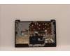 Lenovo 5CB1H72437 Tastatur inkl. Topcase ASM_EURO ENG L82RMAB_FP